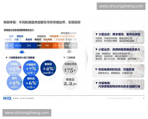 大型购物中心能否破解世界杯周边销售的渠道限制